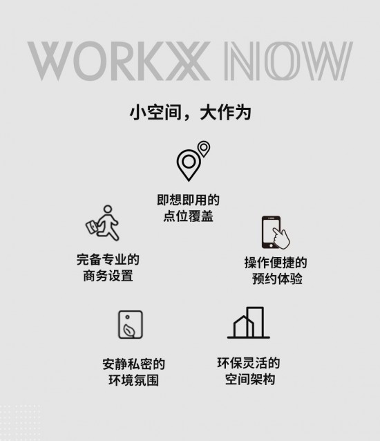 瑞安办公×上海新天地：灵动办公产品WORKX NOW正式上线